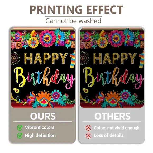 Giant Fiesta Happy Birthday Backdrop Colorful Mexican Themed - Picture 3 of 9